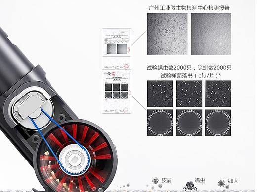 飞利浦吸尘器首页#详情页