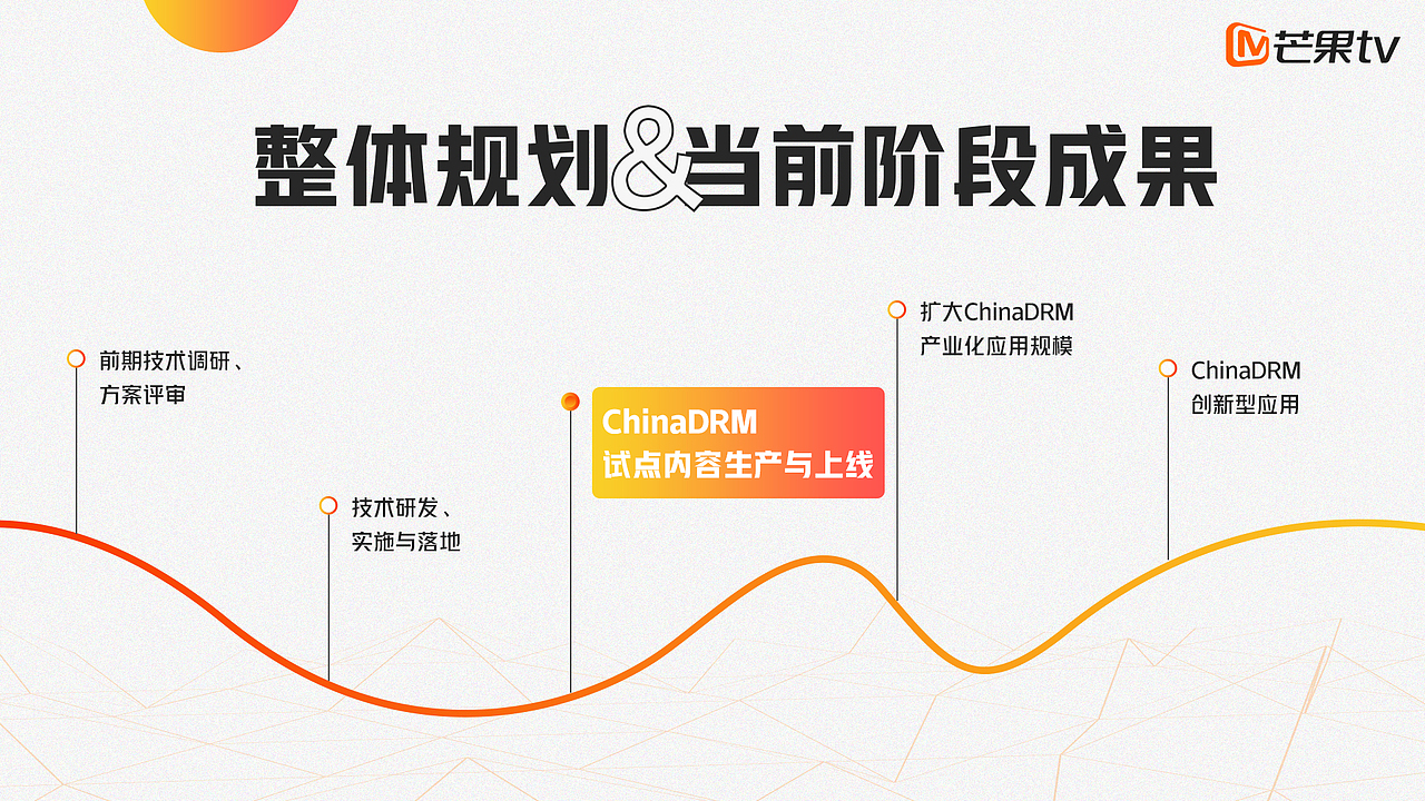 CCBC广科院宣传物料