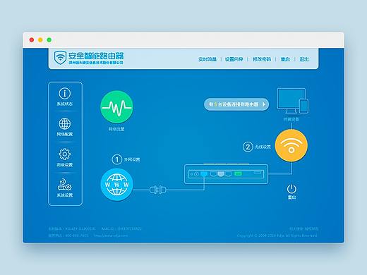 安全路由器（个人主页-ZMjUxNzcyMDQ=） - 软件界面 - 站酷设计师bigyang原创素材 - 站酷ZCOOL