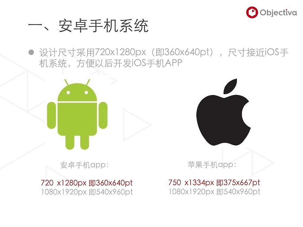 valeen区域能源生产管理系统-手机app（图ZMTA4NzYyNzE2） - APP界面 - 站酷设计师vanessa于原创素材 - 站酷ZCOOL