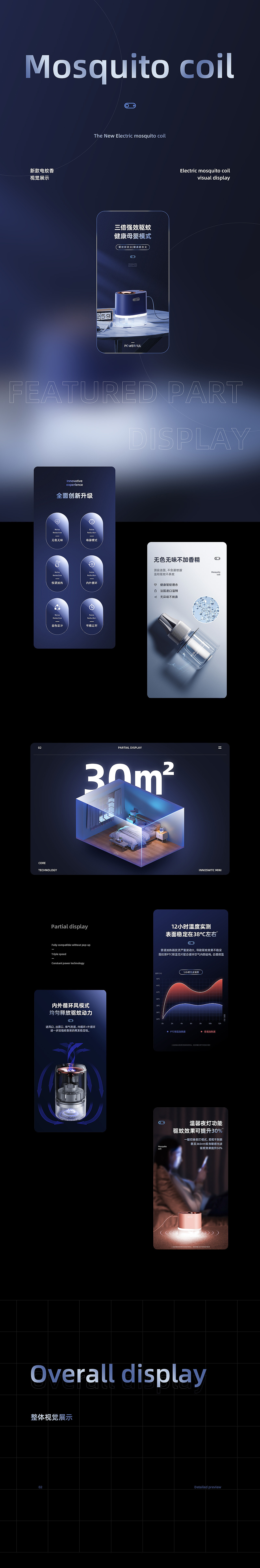 ##驱蚊灯##（图ZMjIzOTQ4MTE2） - 包装 - 站酷设计师李力VIP原创素材 - 站酷ZCOOL