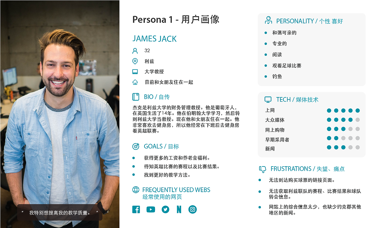 作品集 Portfolio（图ZMjE4MTg5OTYw） - 交互/UE - 站酷设计师LittlesunzzZ原创素材 - 站酷ZCOOL