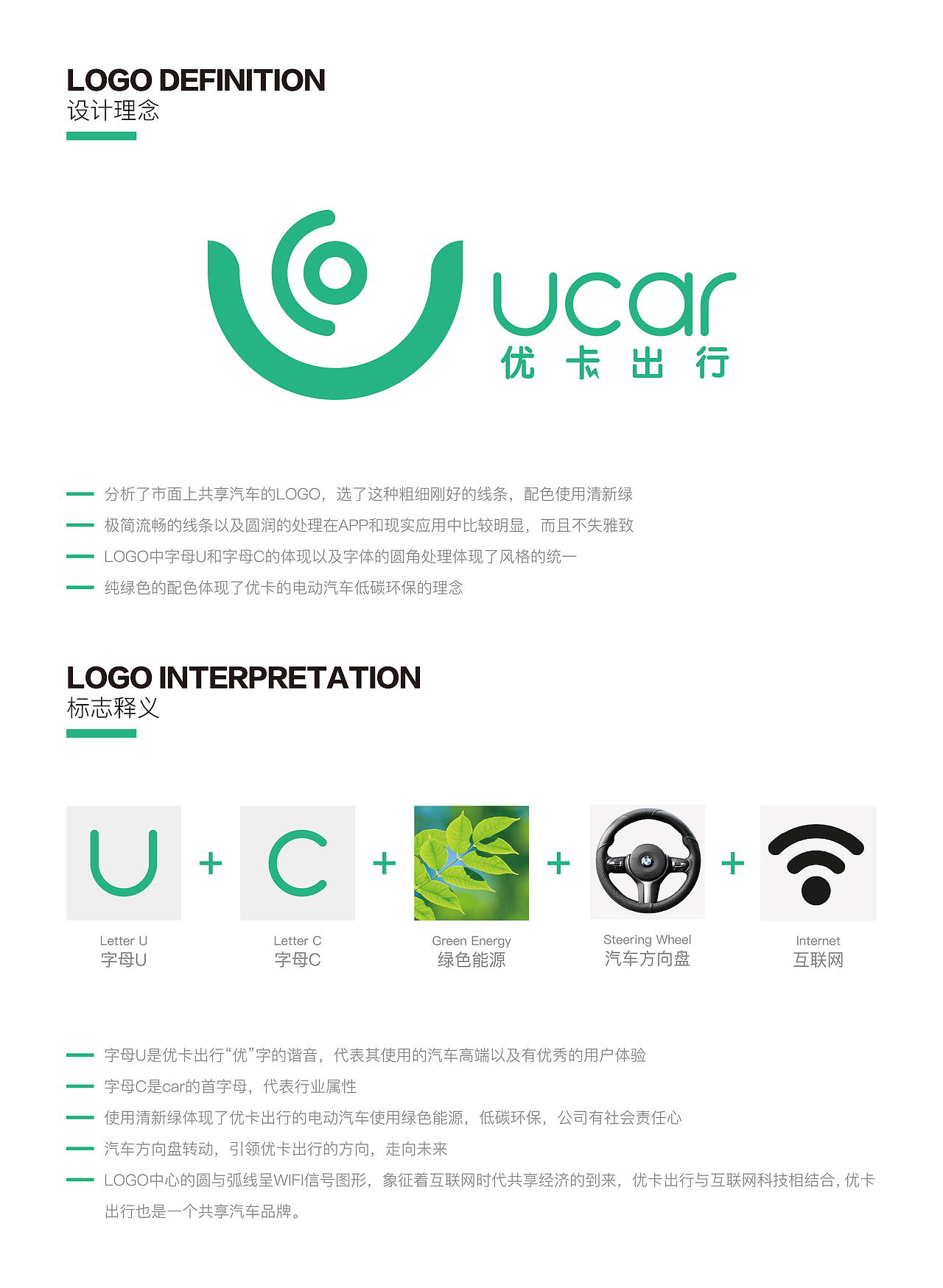 共享汽车品牌LOGO设计 ｜ 优卡出行 ｜ 标志设计｜（图ZODM4ODU4NDg=） - 品牌 - 站酷设计师907297978原创素材 - 站酷ZCOOL