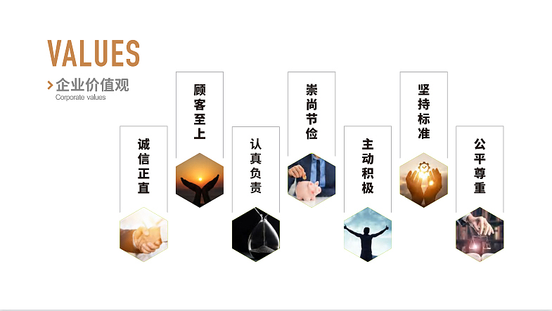 2023古鲁特烤肉海鲜自助料理餐饮品牌手册-26P（图ZMzQzOTAxMDMy） - 文案/策划 - 站酷设计师精英策划圈原创素材 - 站酷ZCOOL