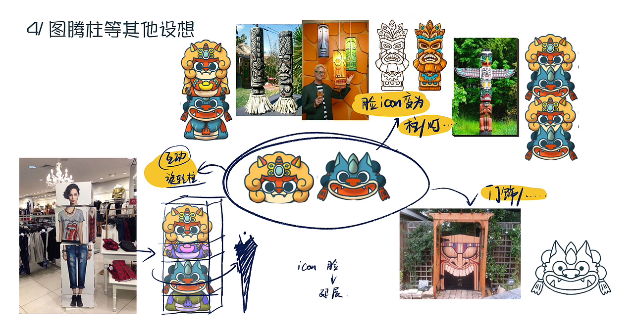 神兽村饕餮貔貅ip 设计