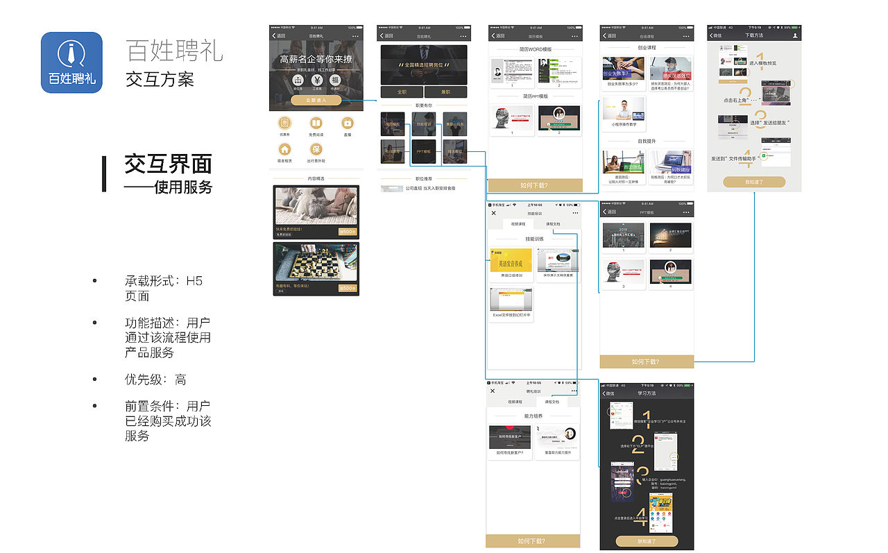 UX作品集（图ZMTMyOTM5NTY0） - APP界面 - 站酷设计师Barry孙晓岩原创素材 - 站酷ZCOOL