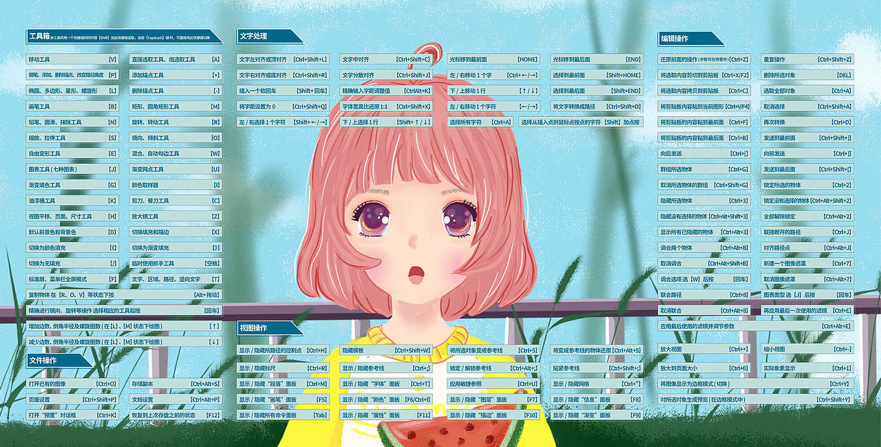 Ai快捷键，留着看（图ZMjUyMTE2Mjky） - 其他平面 - 站酷设计师ciliy小白原创素材 - 站酷ZCOOL