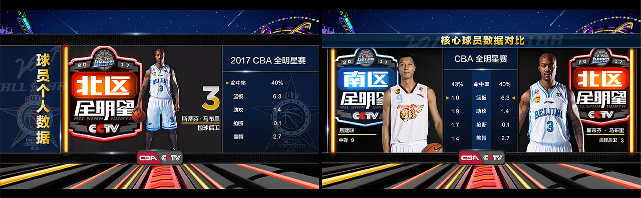 2017 CBA全明星赛 | 整体视觉形象 | Sens Vision（图ZMTQ2MjQ1ODg4） - 栏目片头 - 站酷设计师感观视界Sens原创素材 - 站酷ZCOOL