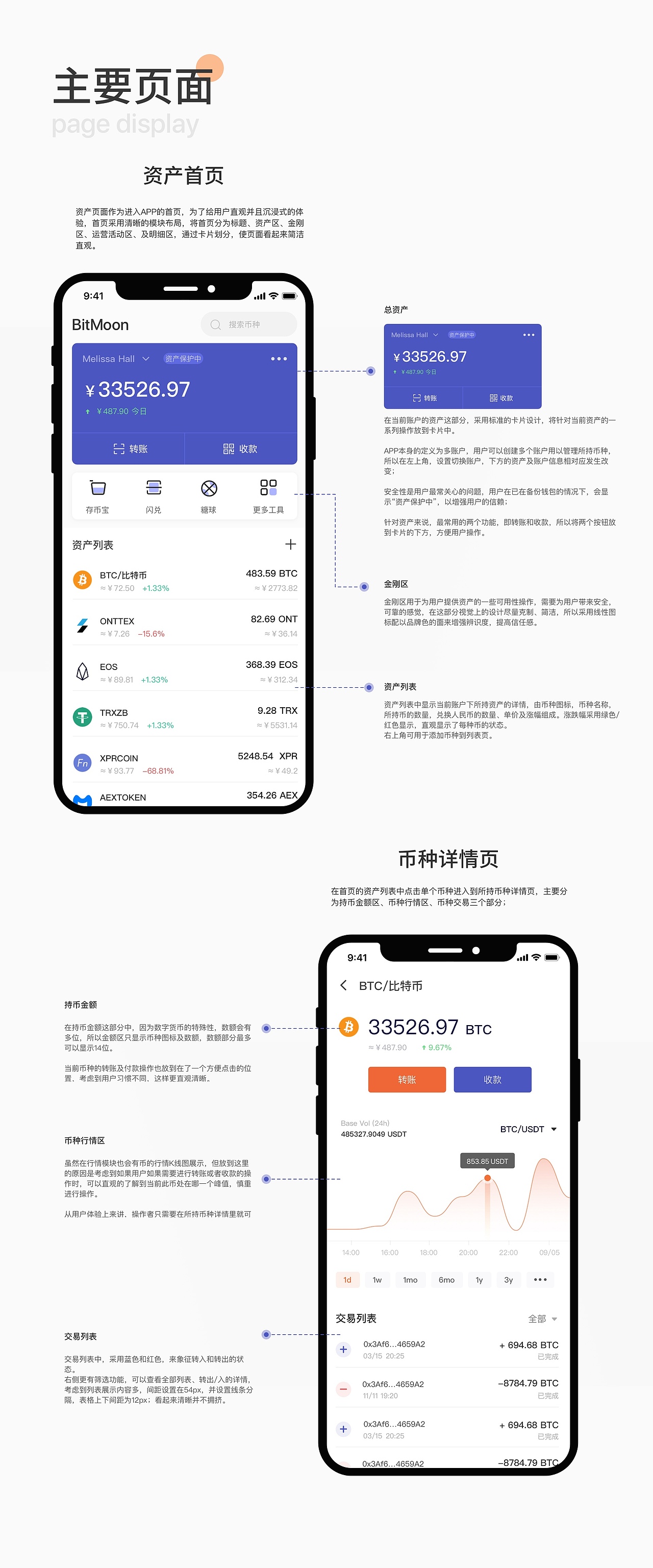 数字货币钱包-Bitmoon