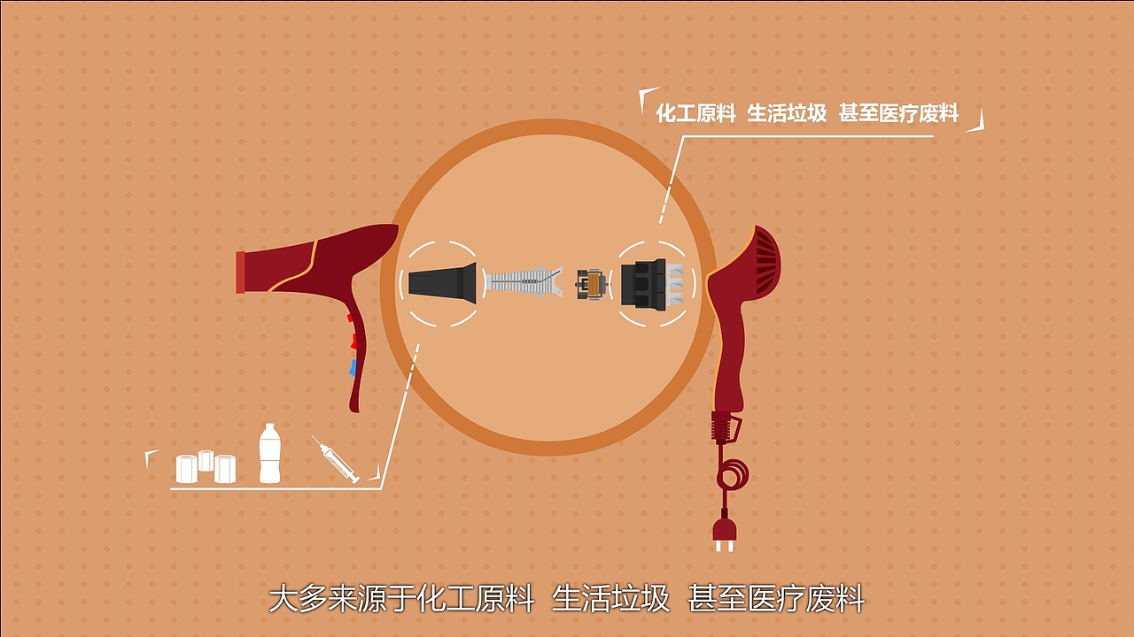 MG falsh动画（图ZNzc4MjI5ODg=） - 动画片 - 站酷设计师大有可伟JDW原创素材 - 站酷ZCOOL