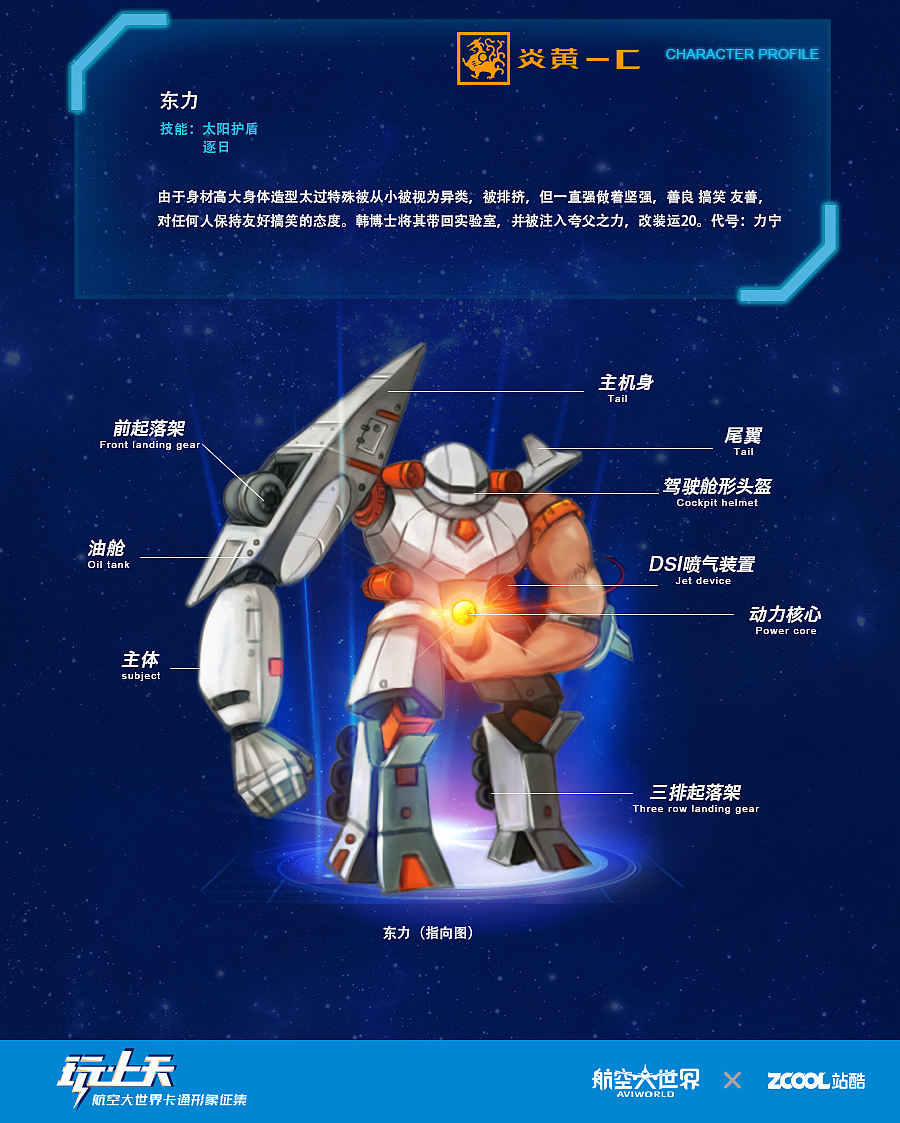 中航《上古航迹》卡通设定（图ZNTkyNjg3OTI=） - 品牌 - 站酷设计师MasterDYXS原创素材 - 站酷ZCOOL