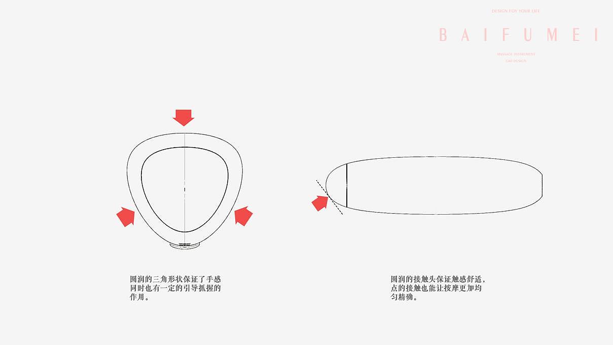 眼部按摩仪 EYE MASSAGER（图ZMTI3NjgxMTc2） - 电子产品 - 站酷设计师IDSum原创素材 - 站酷ZCOOL