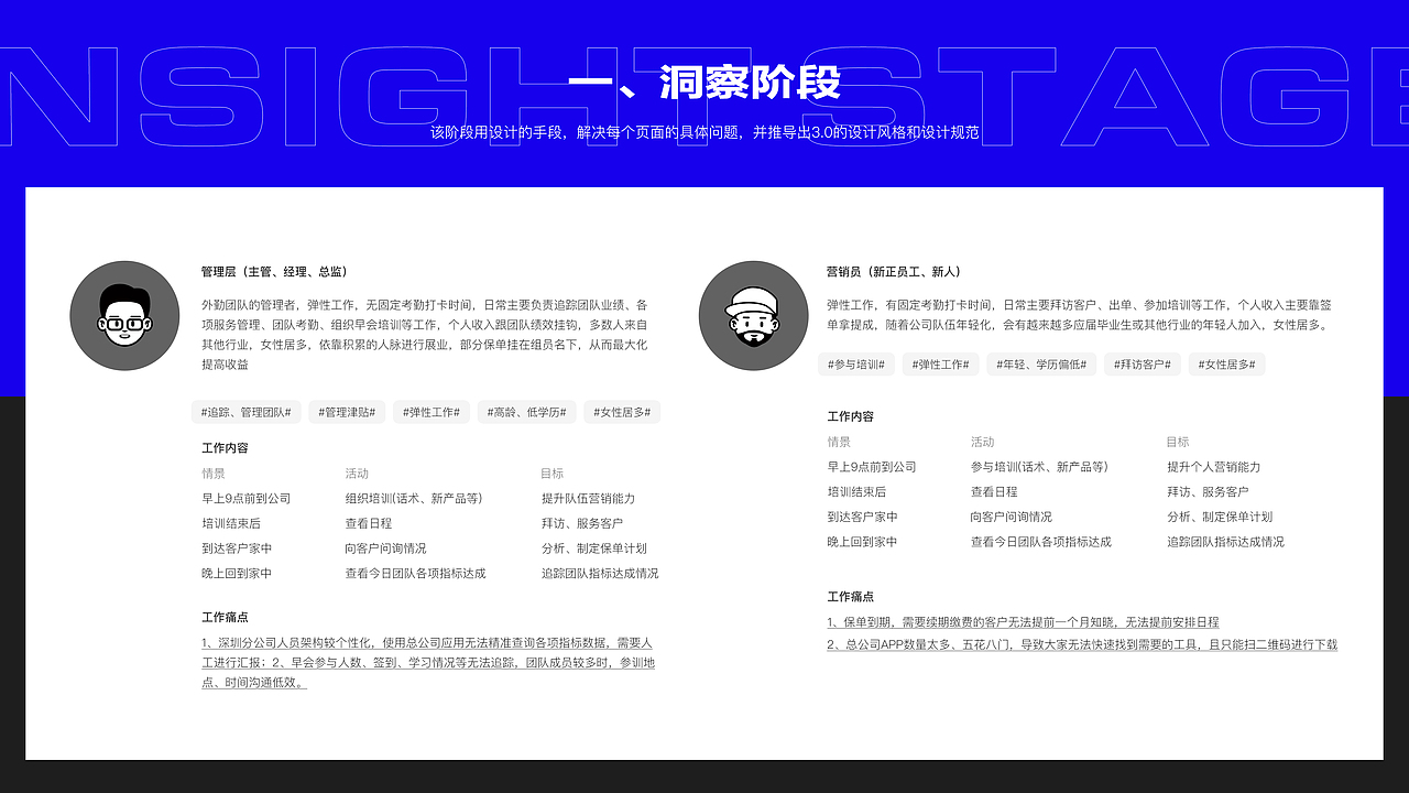 2020个人作品集(图ZMjQ0NjQ5OTQ0) - 其他UI - 站酷设计师炜仔原创素材 - 站酷ZCOOL