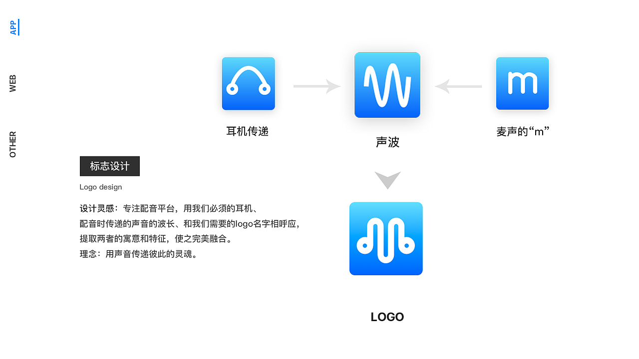 麦声APP