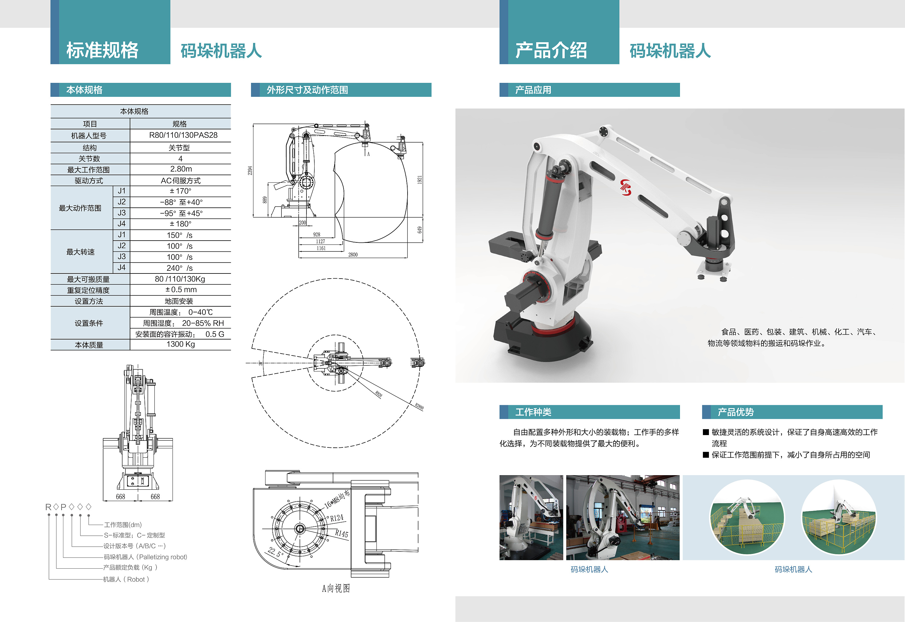 【dm-折页】瑞思机器人彩页