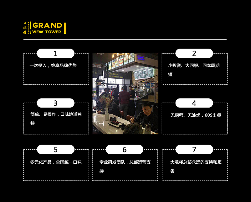西安大观楼米线网站配图（图ZMTYzMTQ1MjY4） - 运营设计 - 站酷设计师InMyBlood原创素材 - 站酷ZCOOL