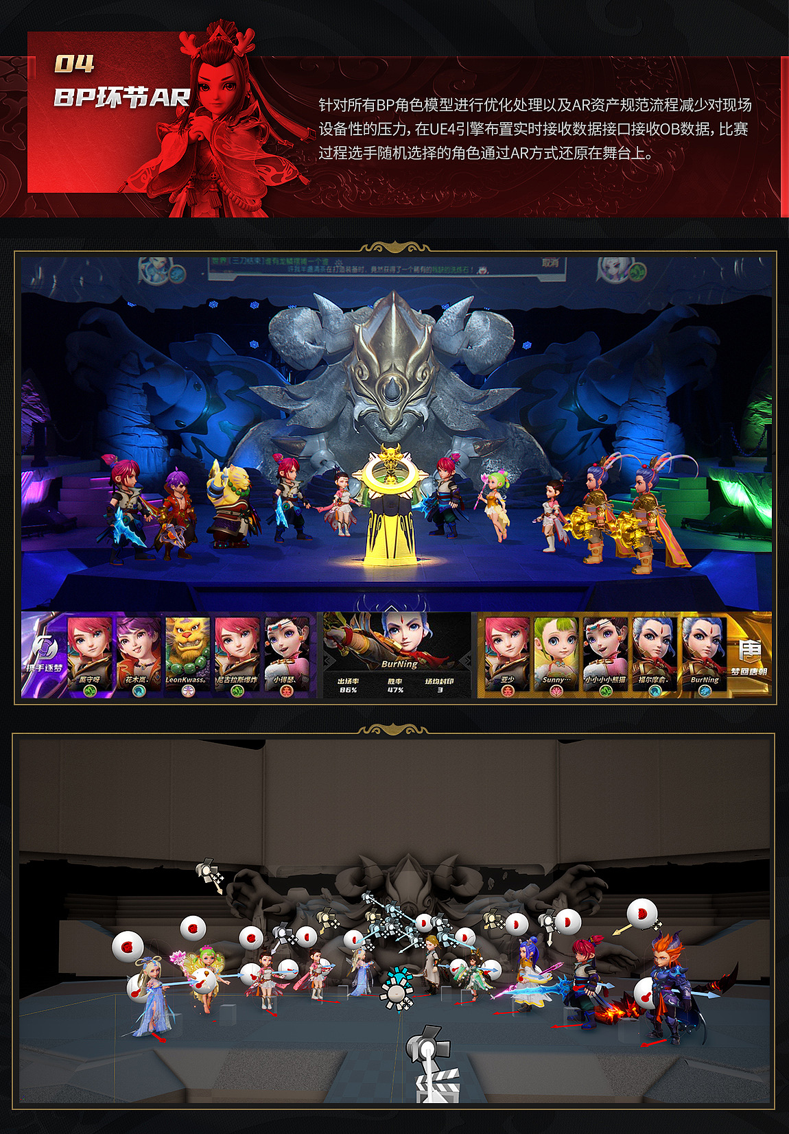 《梦幻西游》手游武神坛巅峰赛S1项目总结(下篇)