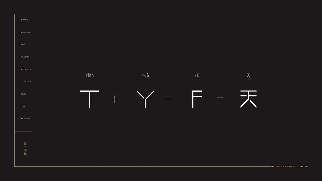 房地产项目天悦府（图ZMTQ3MjkwMDk2） - Logo - 站酷设计师白冰BBA原创素材 - 站酷ZCOOL