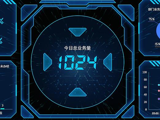 数据可视化