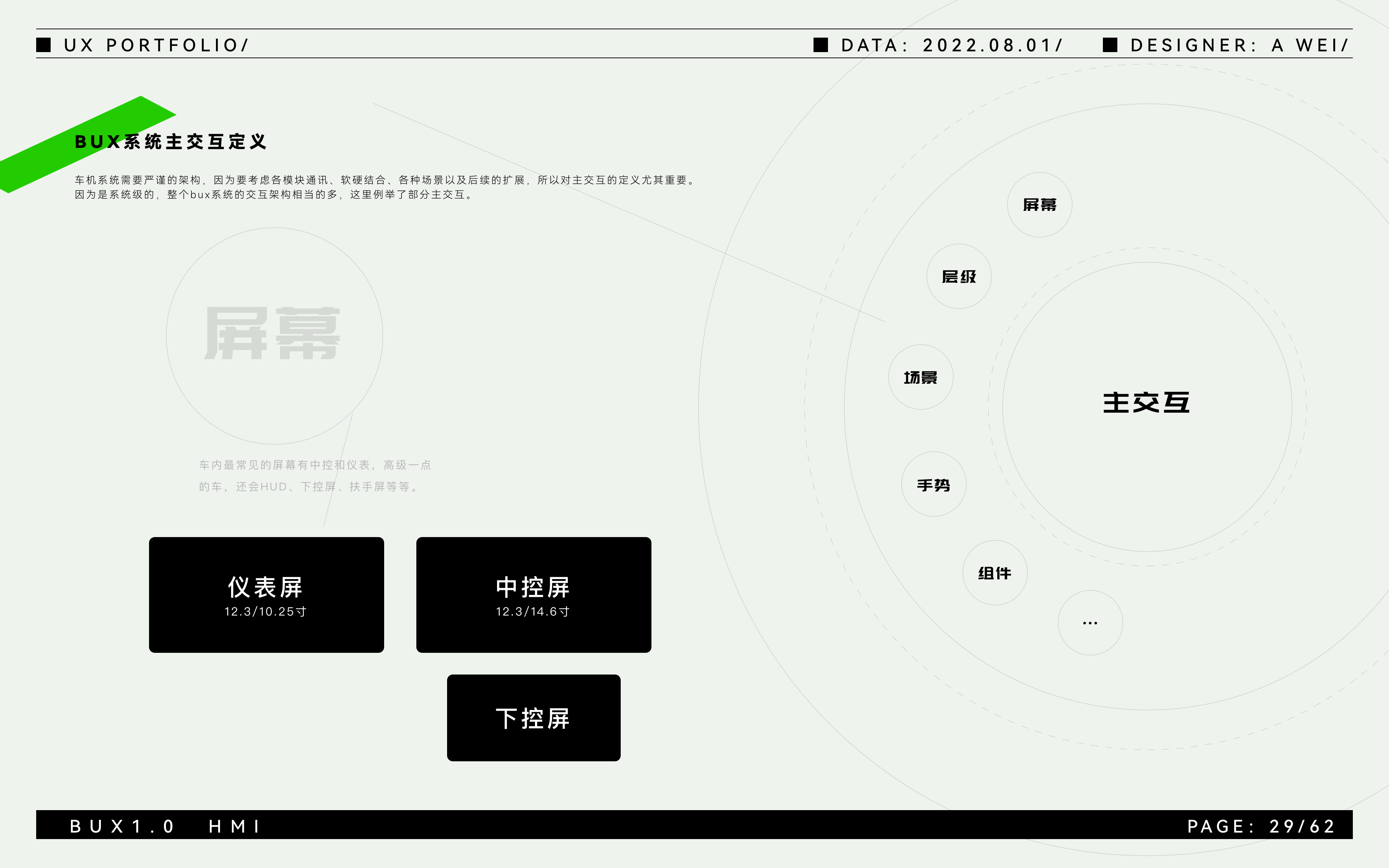 2018-2022项目整理/作品集（图ZMzEyOTkxNjUy） - APP界面 - 站酷设计师松山小野人原创素材 - 站酷ZCOOL