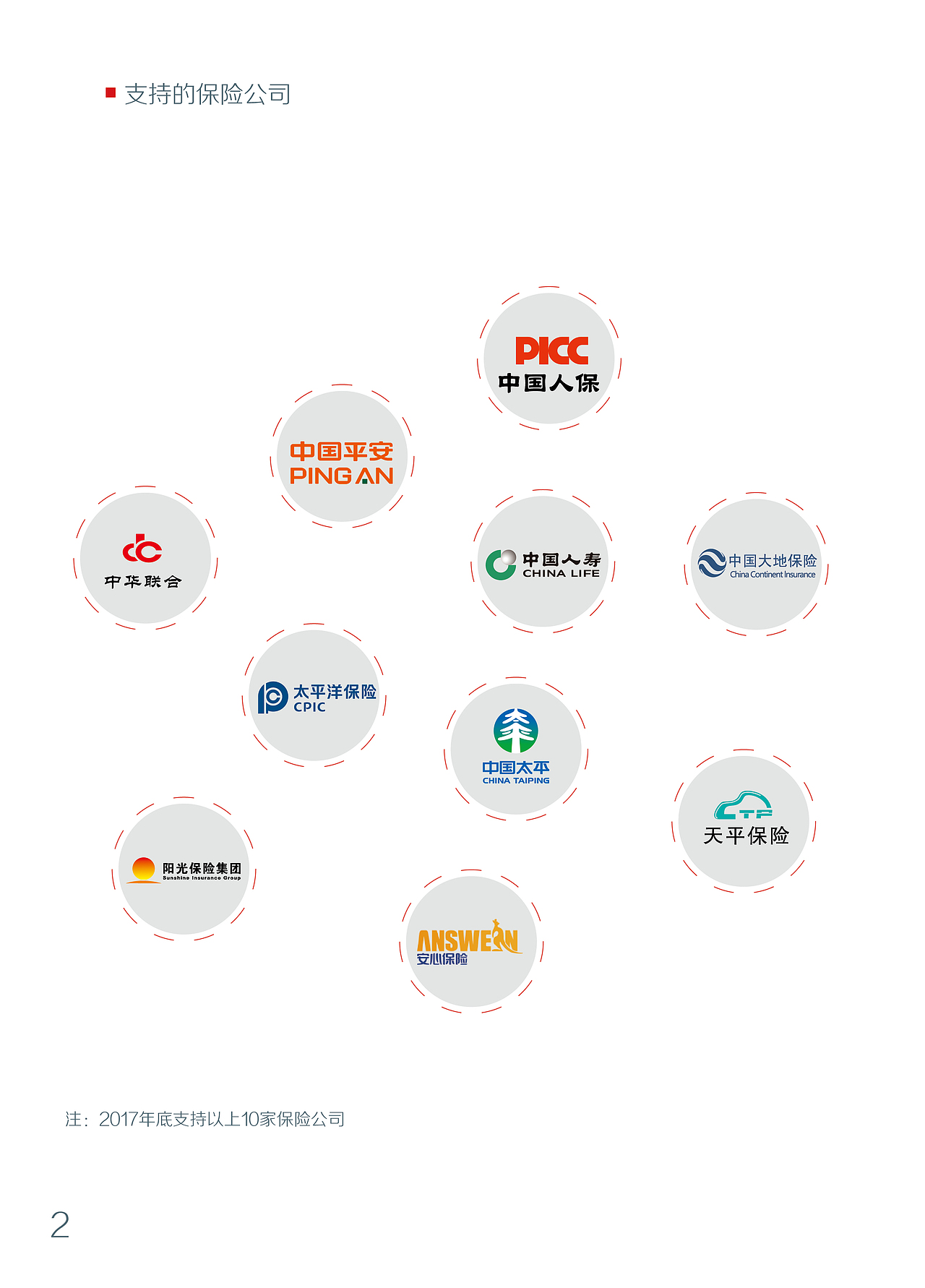 企业宣传册（图ZNzU3OTg1NTY=） - 书籍/画册 - 站酷设计师tianleidesigner原创素材 - 站酷ZCOOL