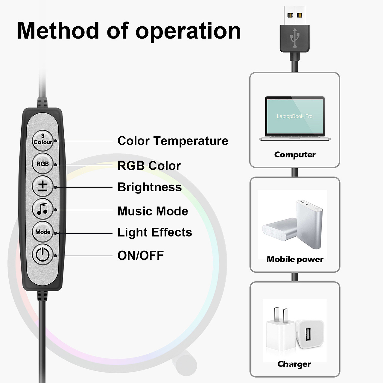 圆环氛围灯（图ZMjc4ODUwMjM2） - 电商 - 站酷设计师Z83978291原创素材 - 站酷ZCOOL