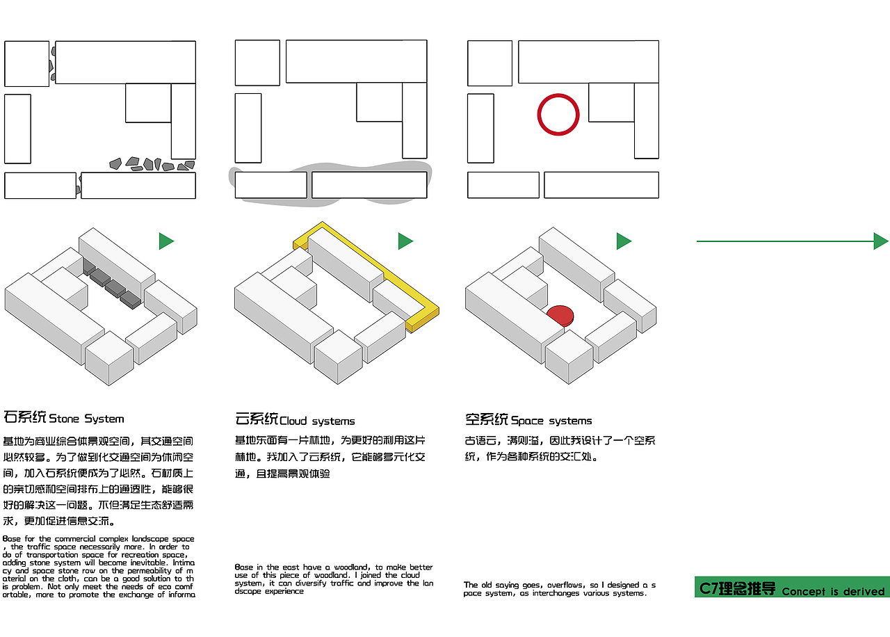 《野间，野性概念景观》完整版（图ZMjMyMzQ0NzY=） - 景观设计 - 站酷设计师黑绳HeiSheng原创素材 - 站酷ZCOOL