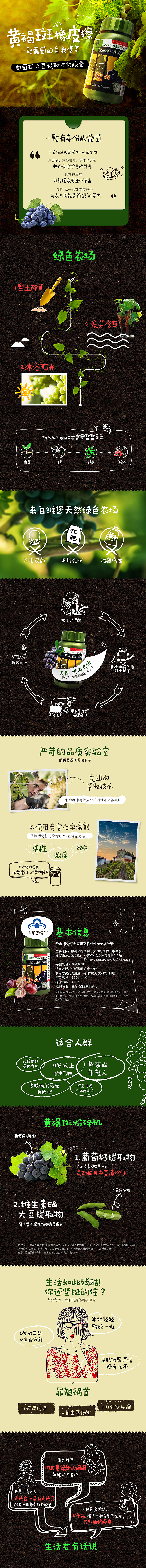 宝贝描述详情页美妆bb霜葡萄籽保健品