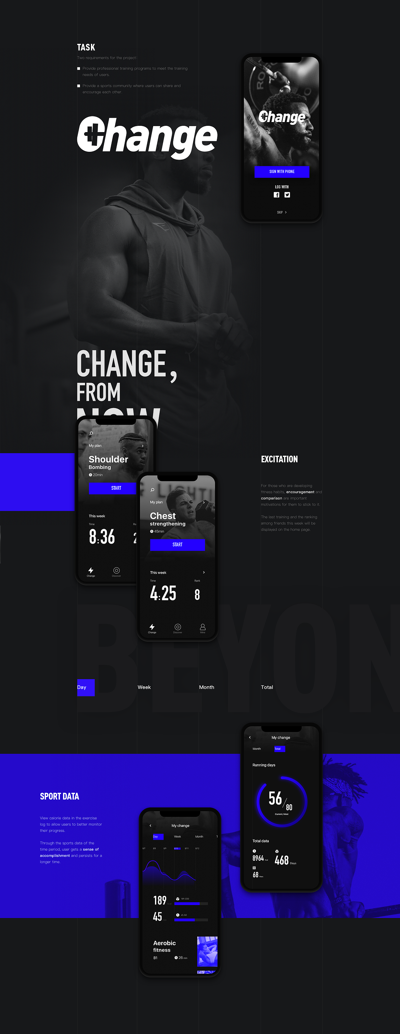Change  运动健身App UI/UX design