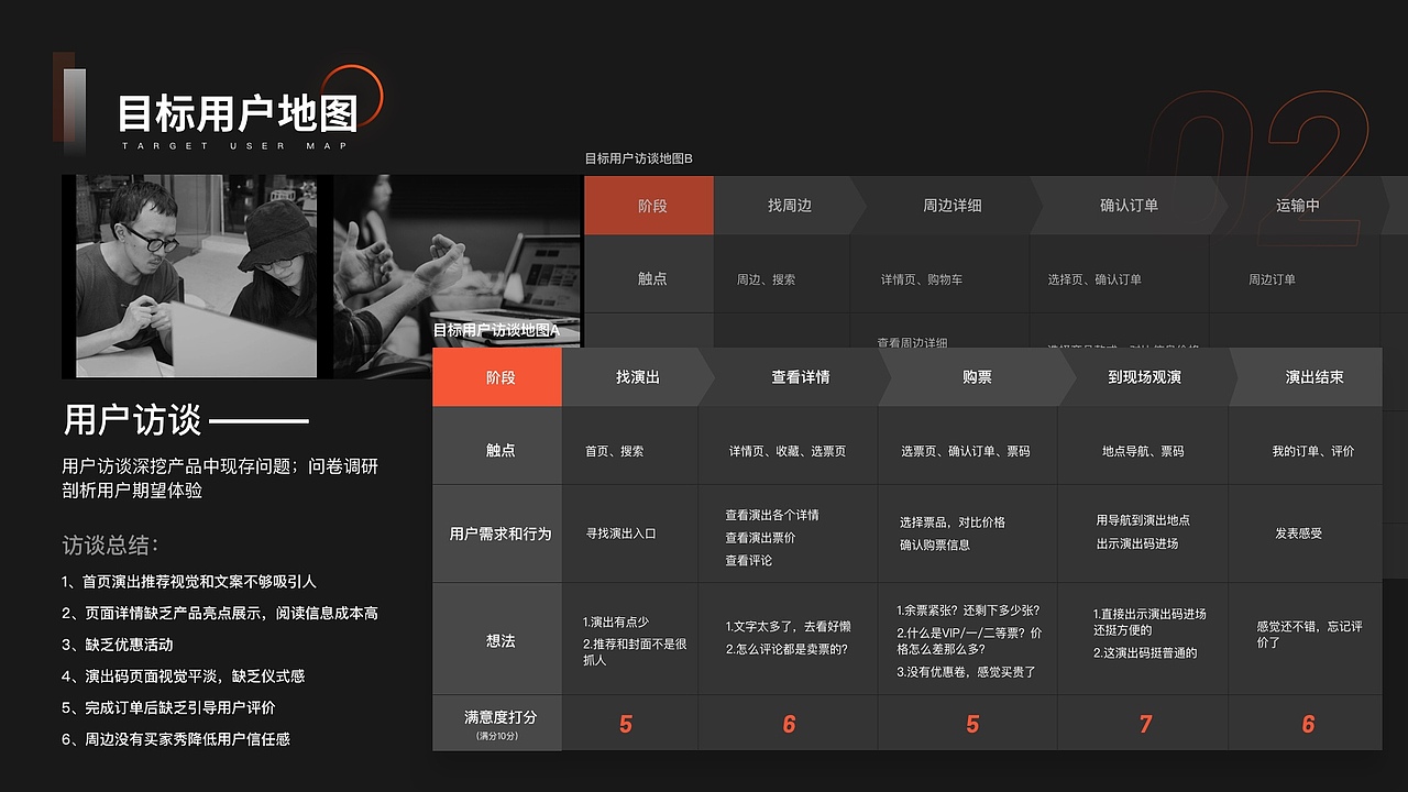 2021作品集-年度总结(图ZMjgxMDE4Mzc2) - APP界面 - 站酷设计师Hanan丶原创素材 - 站酷ZCOOL