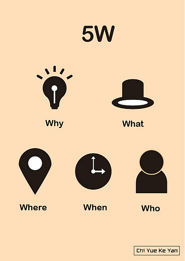 图形设计：市场营销经典理论（二）（图ZNTg1MTA5Ng==） - 品牌 - 站酷设计师可言1990原创素材 - 站酷ZCOOL