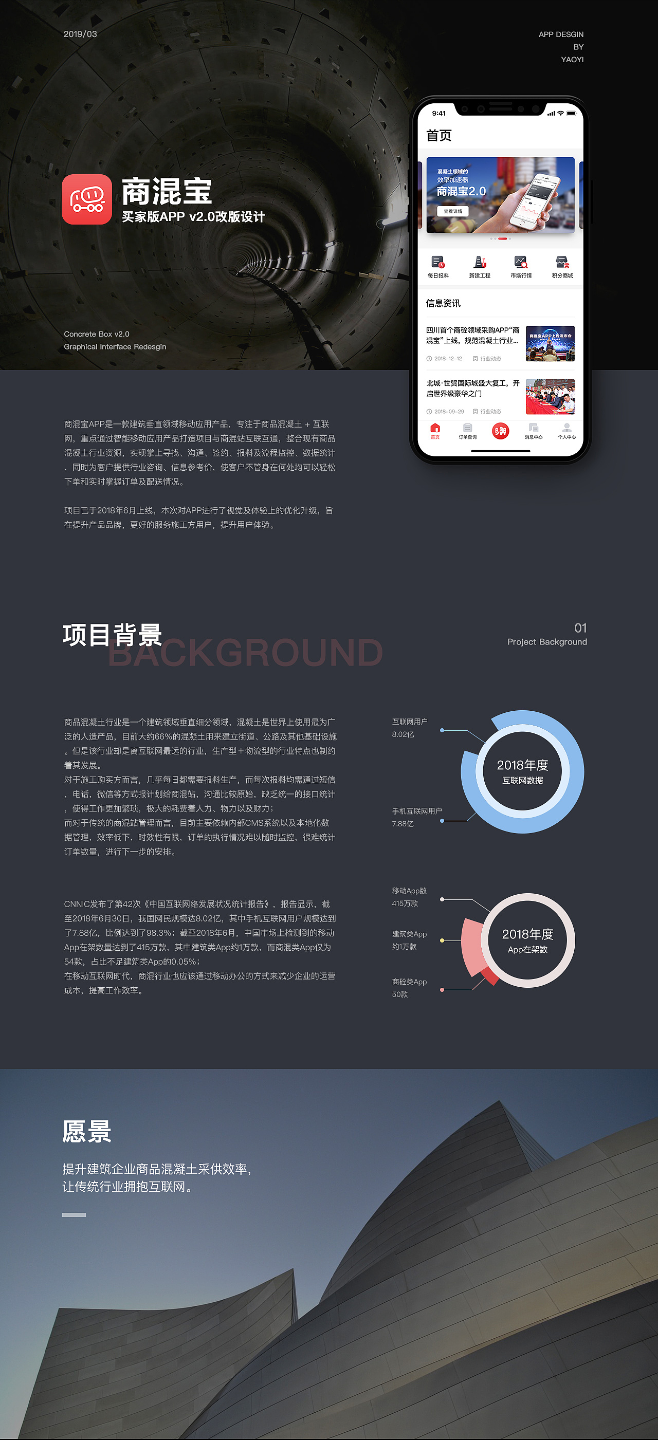 商混宝App v2.0改版设计