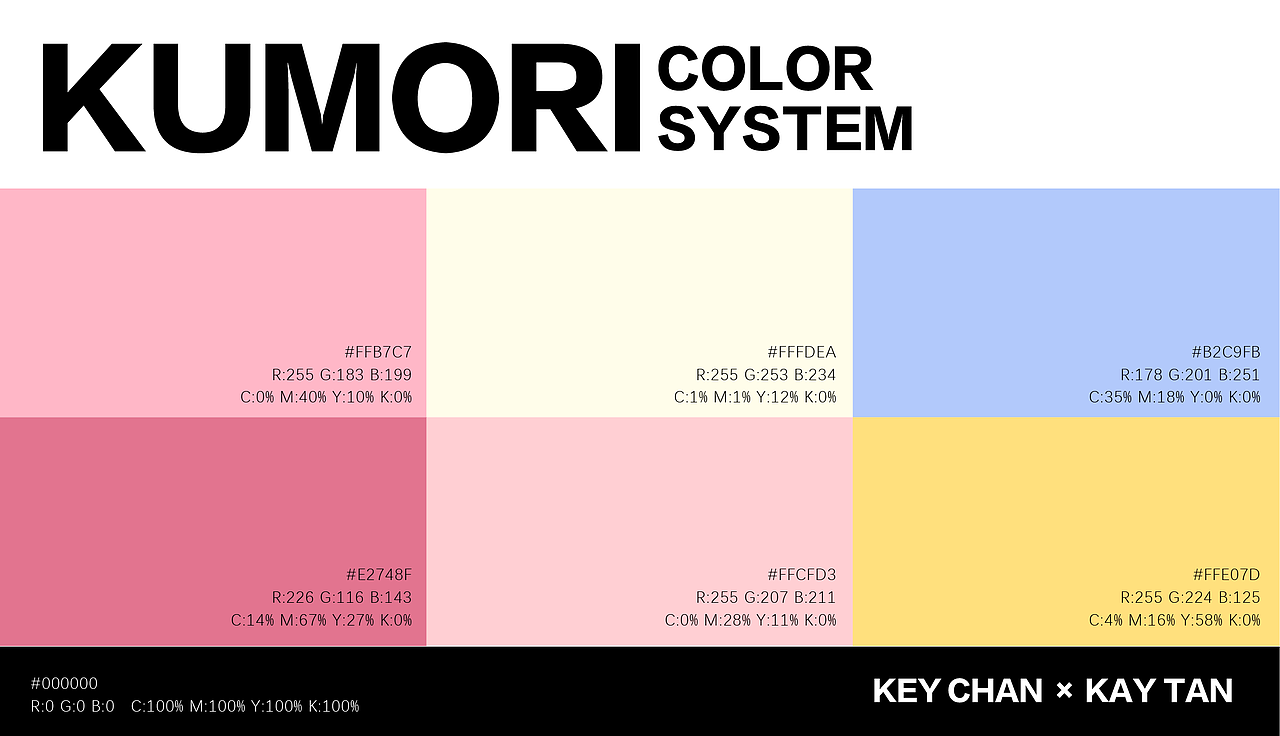 IP形象设计-【KUMORI’s】