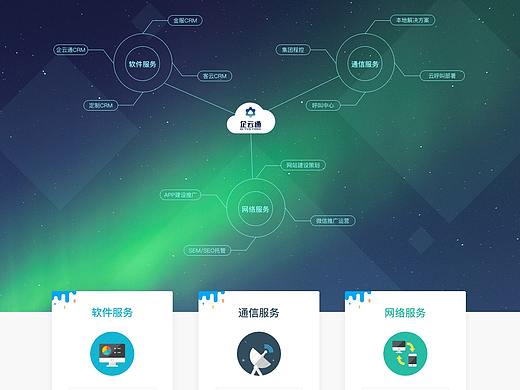 企业官网（个人主页-ZMjUyMTE5MzI=） - 企业官网 - 站酷设计师Lareina_chen原创素材 - 站酷ZCOOL