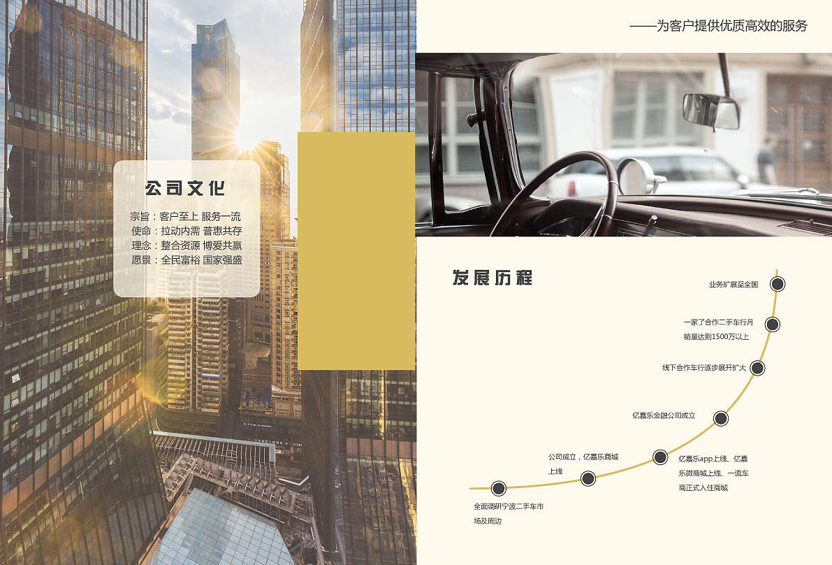 汽车画册（图ZMTc1NzU3NTQ0） - 书籍/画册 - 站酷设计师LILI130原创素材 - 站酷ZCOOL