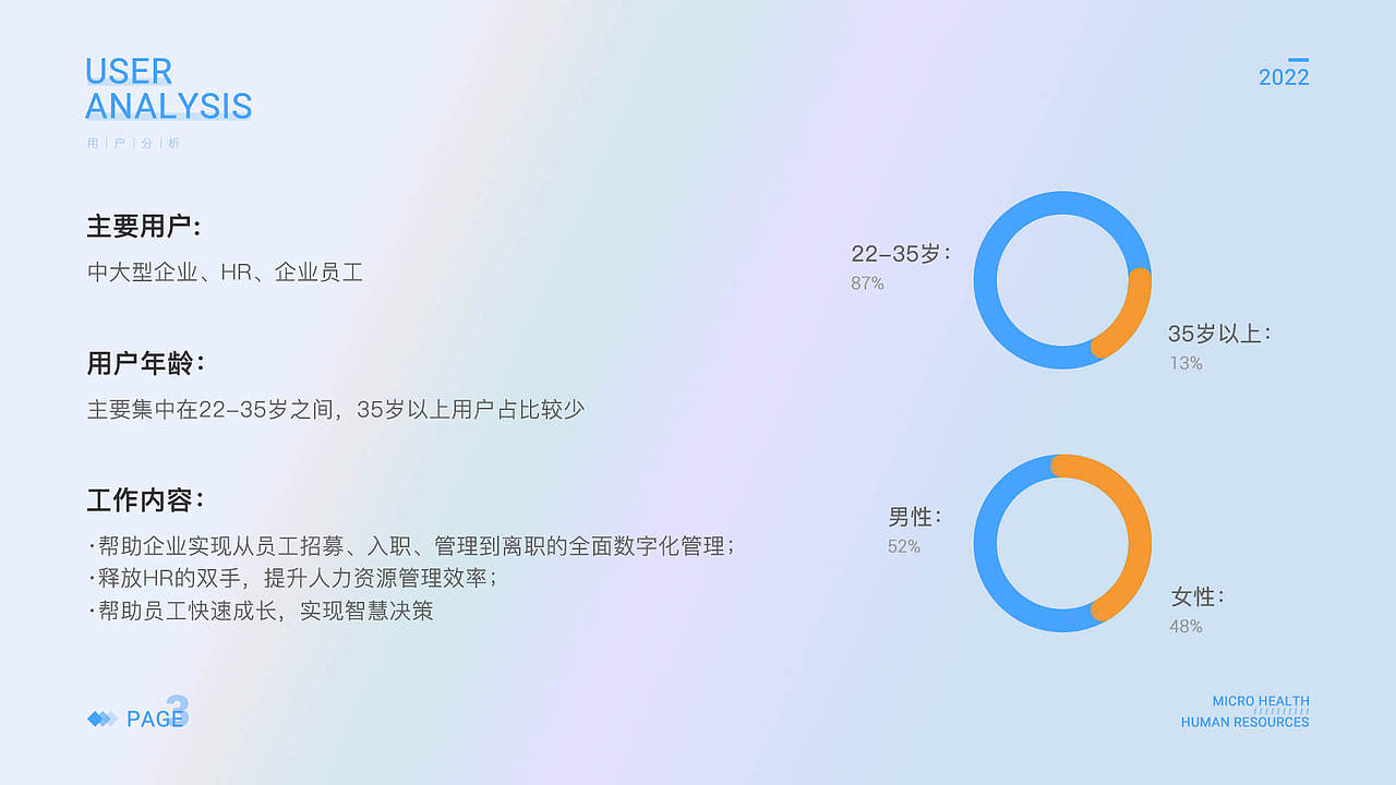 HRM（图ZMjg1Njc0Njk2） - 其他UI - 站酷设计师y0516原创素材 - 站酷ZCOOL
