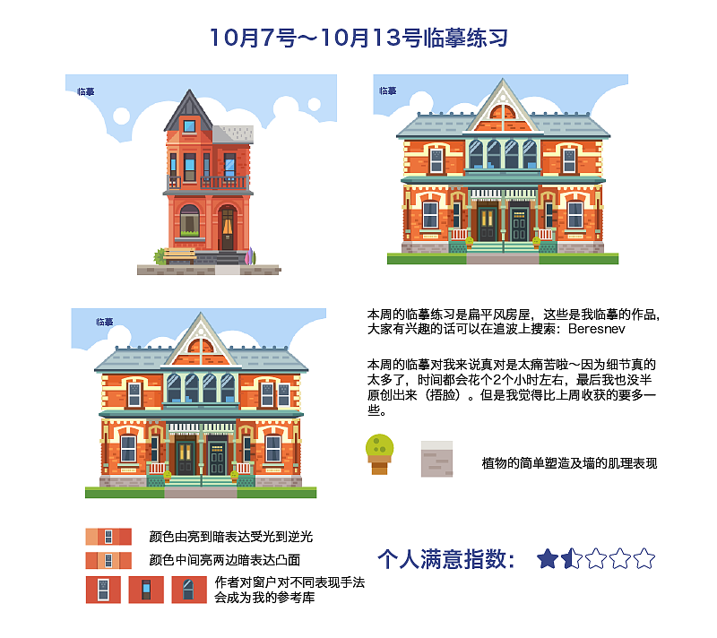 百图记监狱群 A-030第二次站酷总结（图ZMTgxMjM4NjIw） - 其他平面 - 站酷设计师Y月光酱原创素材 - 站酷ZCOOL