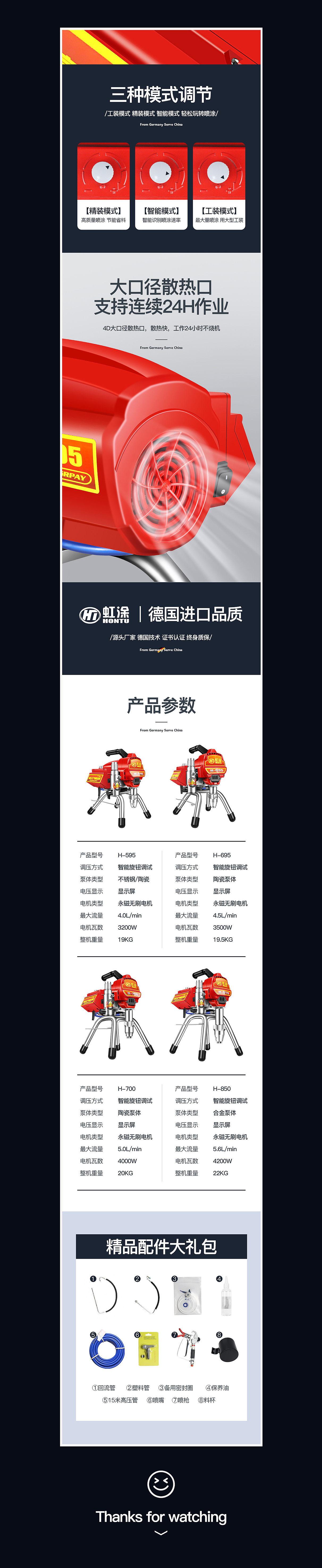 喷涂机/工业款/电动工具/五金/详情页/天猫/电商（图ZMjMxOTQ3MDc2） - 电商 - 站酷设计师永康肉麦饼徐某某原创素材 - 站酷ZCOOL