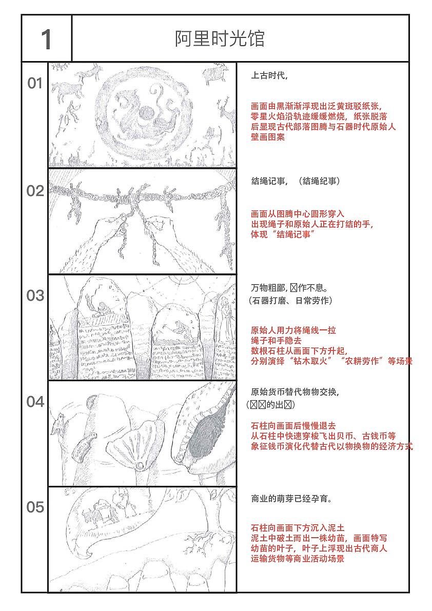 阿里巴巴時光館分鏡設(shè)計（圖ZMTAxOTM3MTE2） - 設(shè)定/分鏡 - 站酷設(shè)計師Wht_w原創(chuàng)素材 - 站酷ZCOOL