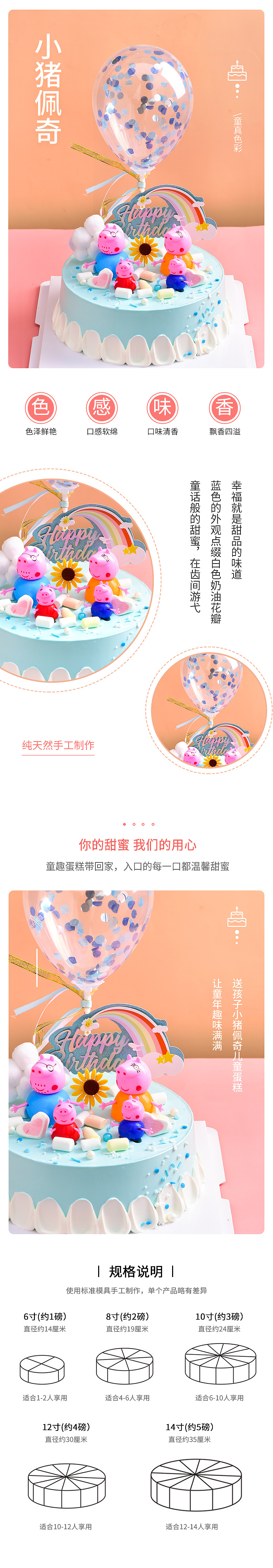 蛋糕类详情页面（图ZMjc4MjE3MDEy） - 移动端网页 - 站酷设计师GG_shui_原创素材 - 站酷ZCOOL