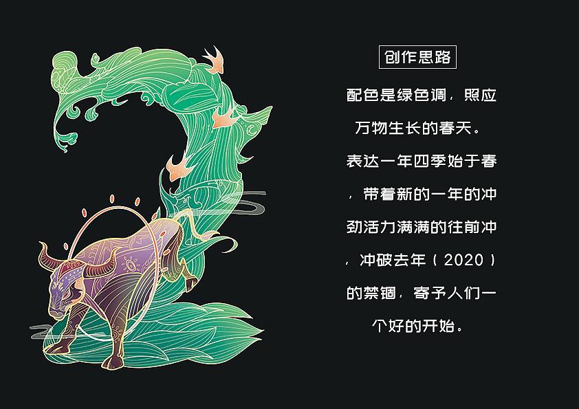 《”牛“转2021》— 数字创意插图设计（图ZMjQ0NTA5MDc2） - 字体/字形 - 站酷设计师JIA辣不加醋原创素材 - 站酷ZCOOL