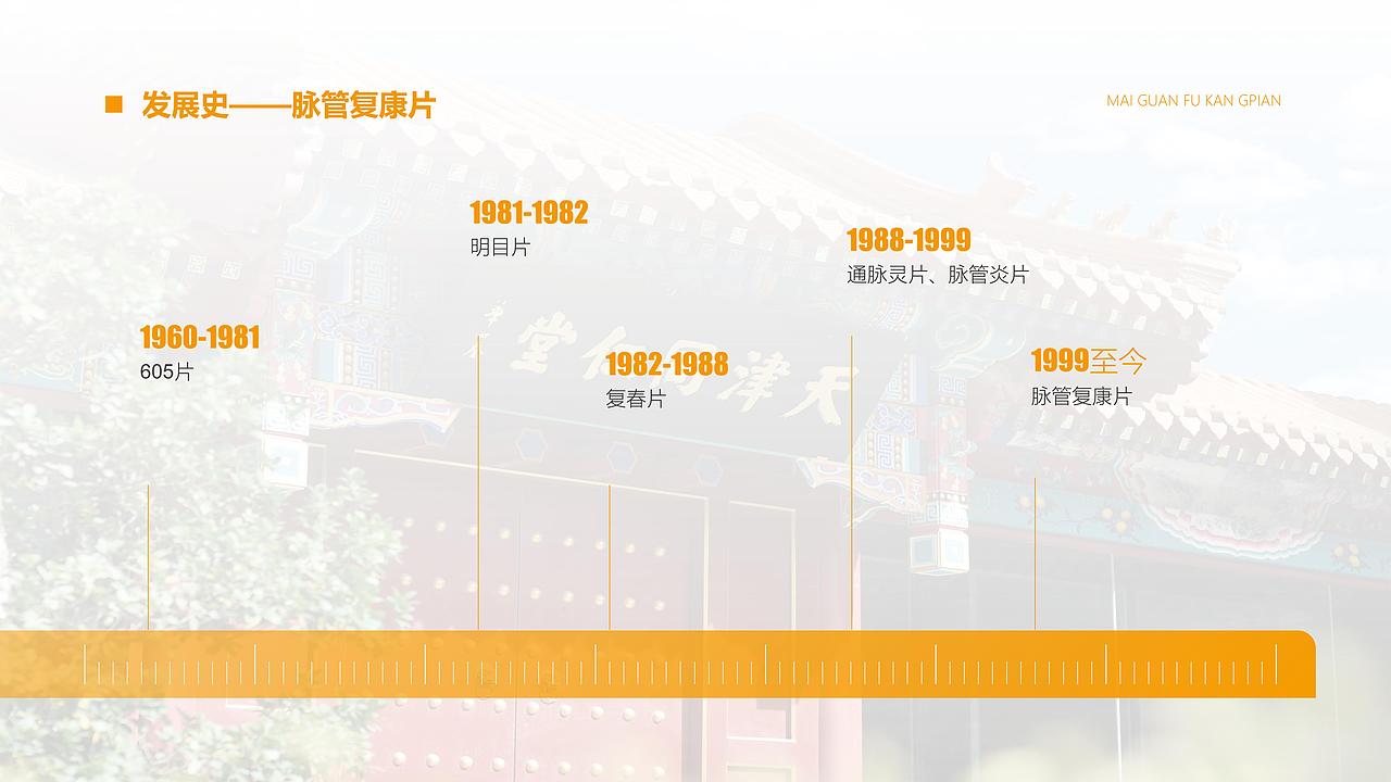 演示文稿｜学术型宣讲课件 x 医药/健康（图ZMjY3OTQ2MDI0） - PPT/Keynote - 站酷设计师河马居居原创素材 - 站酷ZCOOL