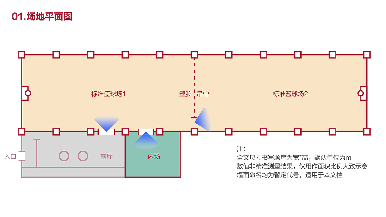 天津篮球公园场馆视觉升级方案 视觉升级计划书VIS
