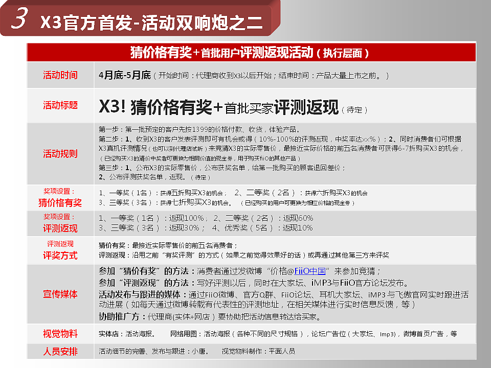 飞傲无损音乐播放器X3推广企划（图ZNTE2MzYwNjA=） - 文案/策划 - 站酷设计师我是疯子原创素材 - 站酷ZCOOL