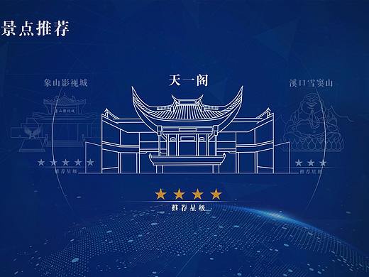 智慧旅游