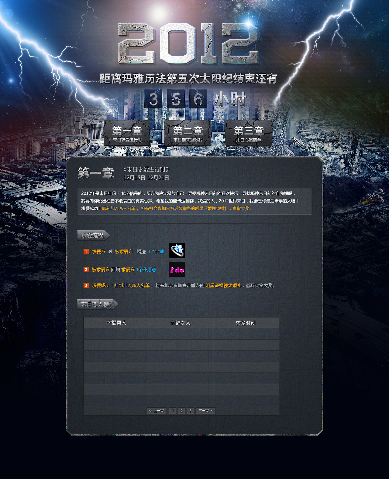 世界末日（图ZNzg0OTU4MA==） - 运营设计 - 站酷设计师佛系熊猫哥原创素材 - 站酷ZCOOL