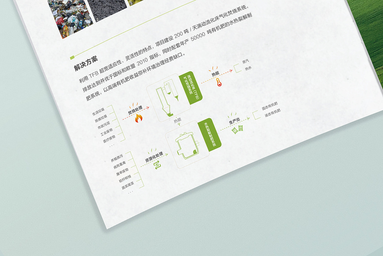 全球领先燃烧炉项目