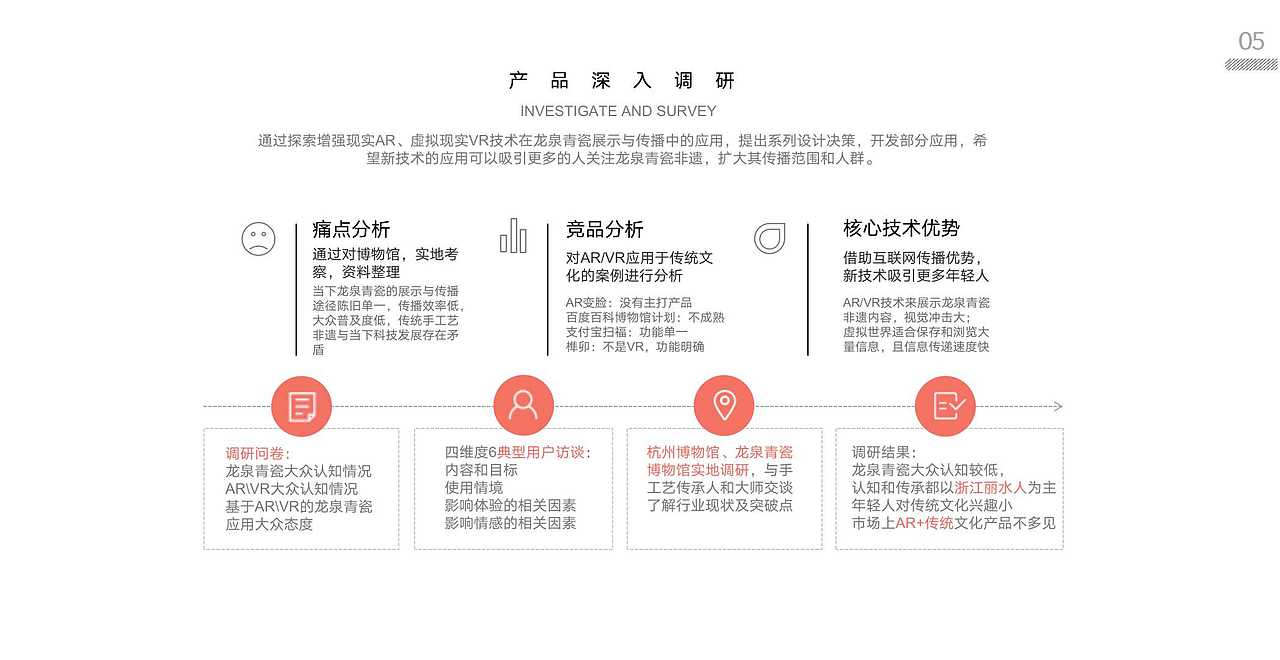 作品集2019（图ZMTYwMTM4NTcy） - 其他 - 站酷设计师xinbby原创素材 - 站酷ZCOOL