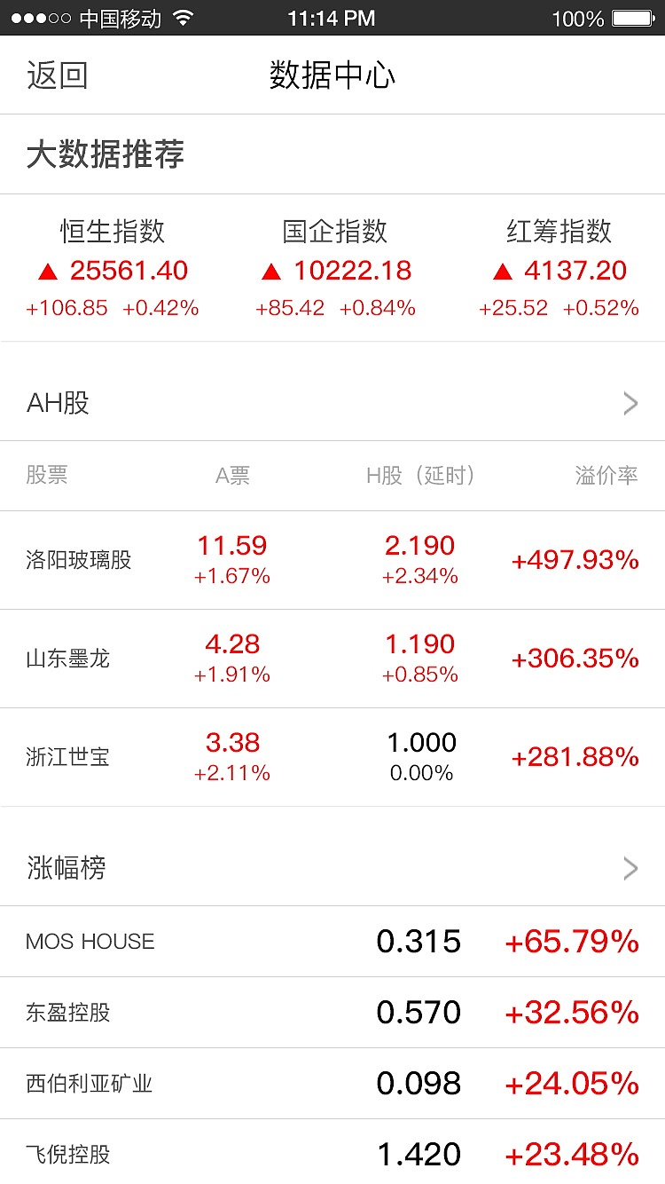 UI界面（图ZMTMzNzAxMDk2） - APP界面 - 站酷设计师可乐爱设计e原创素材 - 站酷ZCOOL