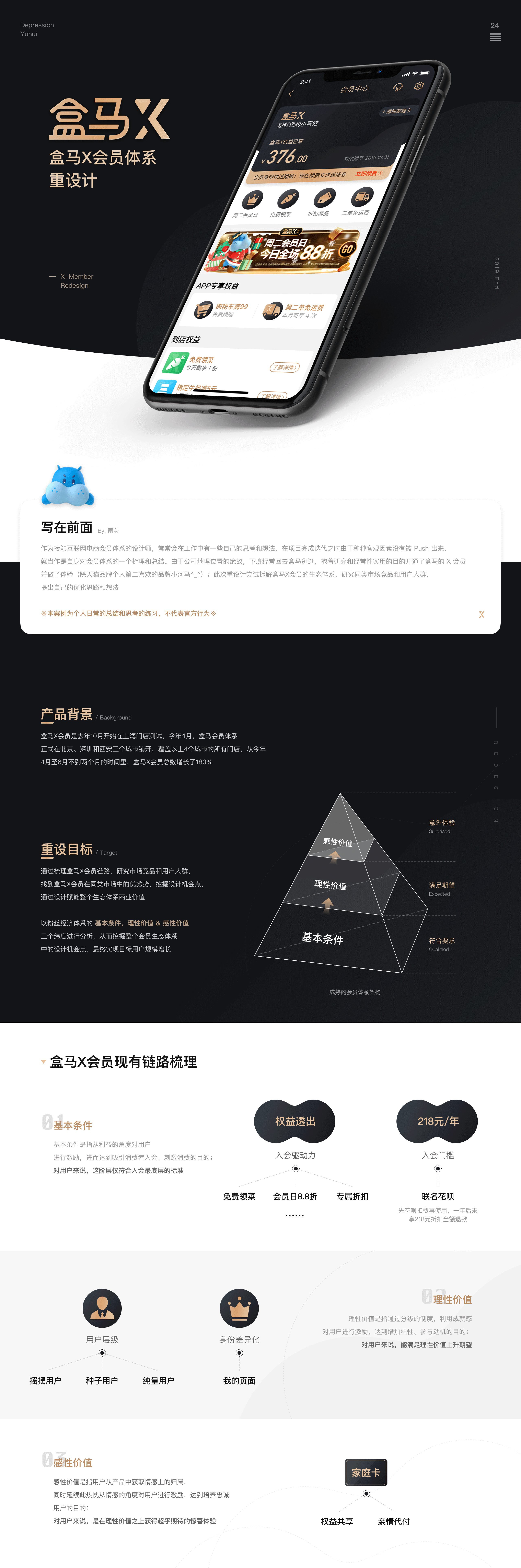 盒马X会员体系·重设计(图ZMTkwNjk5ODAw) - APP界面 - 站酷设计师雨灰原创素材 - 站酷ZCOOL